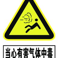 降火的二氧化碳