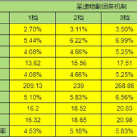 冷色的迷茫
