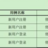 1371568038
