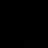 kangan