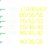 HDZC