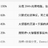 择奕啊啊啊